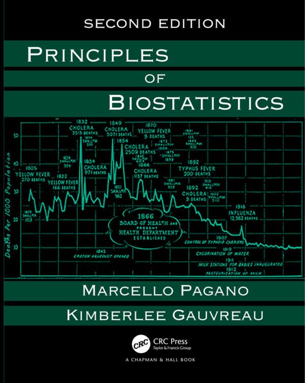 Principles of Biostatistics (2nd Edition) – eBook PDF